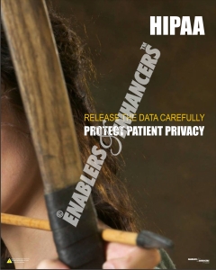 Hipaa Poster- Patient Privacy Poster