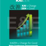 KAI + ZEN = KAIZEN Poster