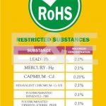 RESTRICTED SUBSTANCES