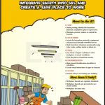 6TH S: SAFETY