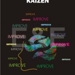KAIZEN - IMPROVE, IMPROVE, IMPROVE2
