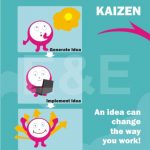 AN IDEA CAN CHANGE THE WAY YOU WORK