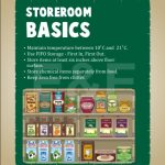 STOREROOM BASICS
