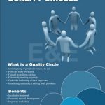 QUALITY CIRCLES