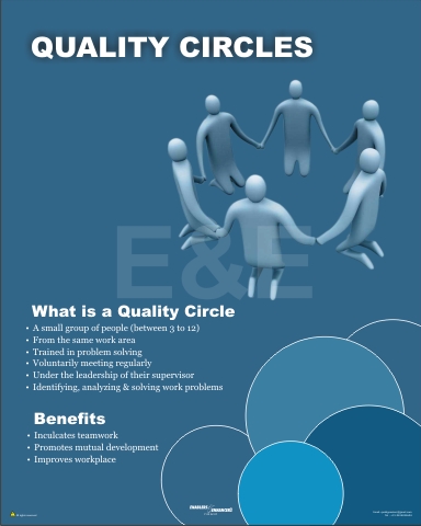 World Quality Day, Week 2022 – Theme, Ideas, Activities | Quality Gurus