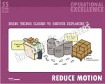 REDUCE MOTION-Operational Excellence Poster