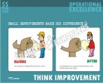 THINK IMPROVEMENT-Operational Excellence Posters