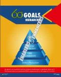 Six Sigma Poster- Goals Hierarchy