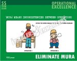 ELIMINATE MURA