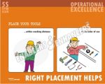 RIGHT PLACEMENT HELPS