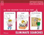 ELIMINATE SEARCHES-Operational Excellence Poster