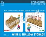WIDE & SHALLOW STORAGE-Operational Excellence Poster