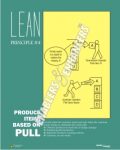 LEAN PRINCIPLE #4 - ESTABLISH PULL