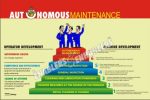AUTONOMOUS MAINTENANCE- Poster