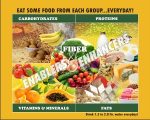 Food categories