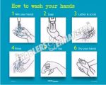 HOW TO WASH YOUR HANDS