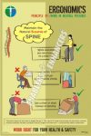 PRINCIPLE1-NEUTRAL POSTURES (SPINE)