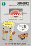 PRINCIPLE 3-EASY REACH