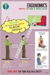 PRINCIPLE 4-WORK AT PROPER HEIGHTS