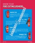 KNOW YOUR FIRE EXTINGUISHERS