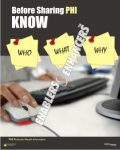 BEFORE SHARING PHI* KNOW WHO WHAT WHY