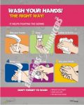 WASH YOUR HANDS! THE RIGHT WAY