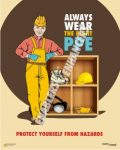 ALWAYS WEAR THE RIGHT PPE