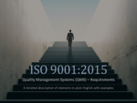 ISO 9001:2015 Requirements PPT with detailed notes