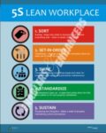 5S Poster- Lean Workplace