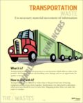 7 waste Poster- Transportation