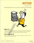 7 Waste Poster- Motion