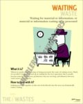 7 Waste Poster- Waiting Waste
