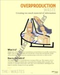Lean Posters
