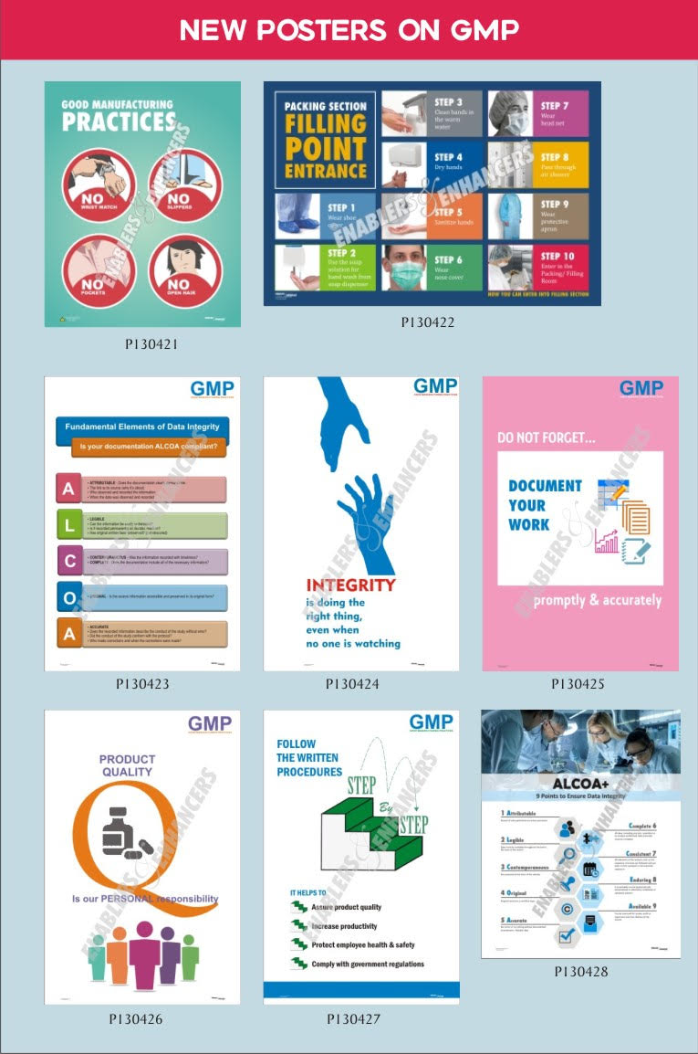 GMP Posters for Pharma Companies